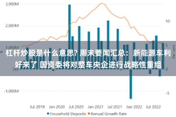 杠杆炒股是什么意思? 周末要闻汇总：新能源车利好来了 国资委将对整车央企进行战略性重组