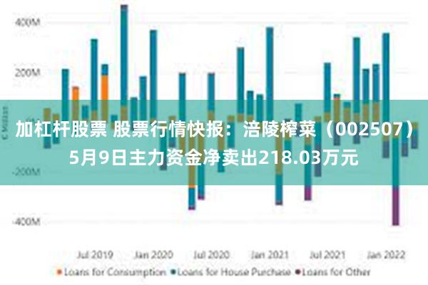加杠杆股票 股票行情快报：涪陵榨菜（002507）5月9日主力资金净卖出218.03万元