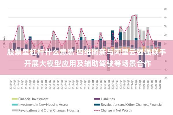 股票里杠杆什么意思 四维图新与阿里云强强联手 开展大模型应用及辅助驾驶等场景合作